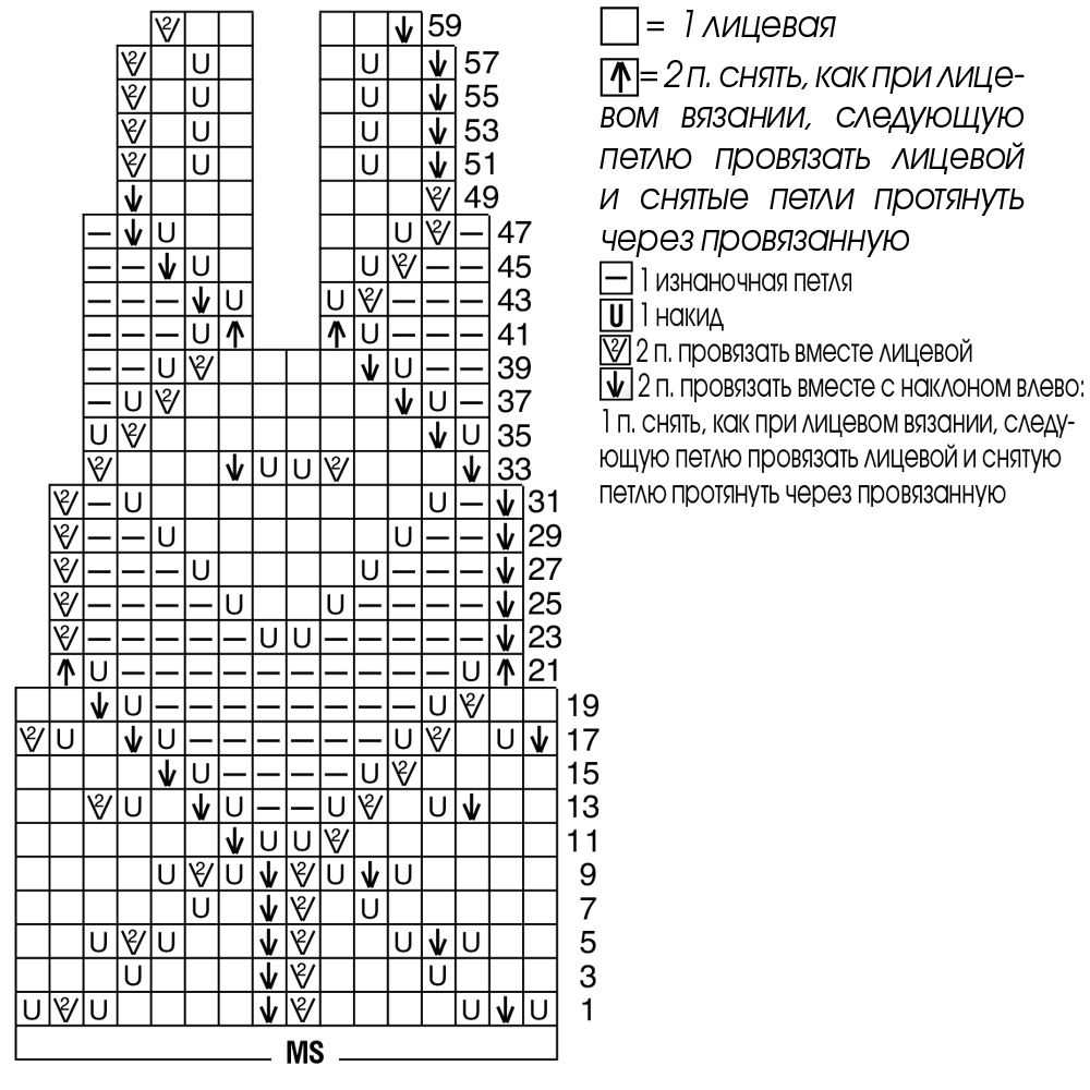 Вязание спицами круглой кокетки: модели и схемы для взрослых и детей