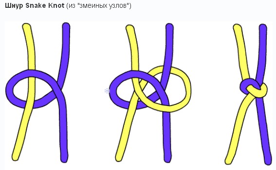 Схемы плетения из шнура