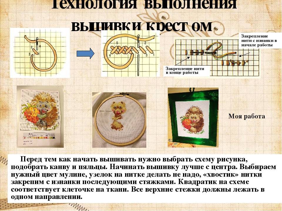 Материалы  и инструменты для вышивки крестом :: статьи о вышивке крестом :: онлайн мастерская вышивки крестом easycross.ru