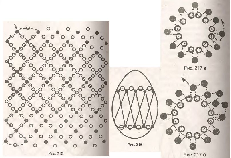 Схемы для бисероплетения для яиц