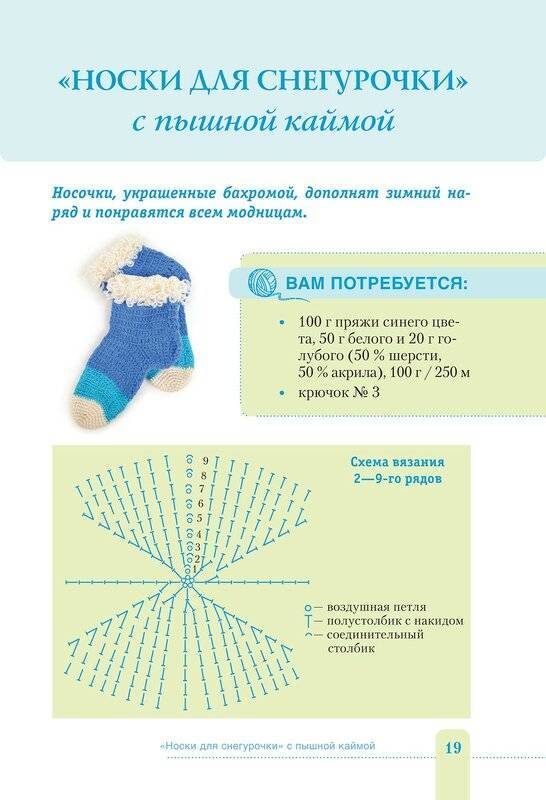 Вязаные носочки для новорожденных, подборка схем и описаний