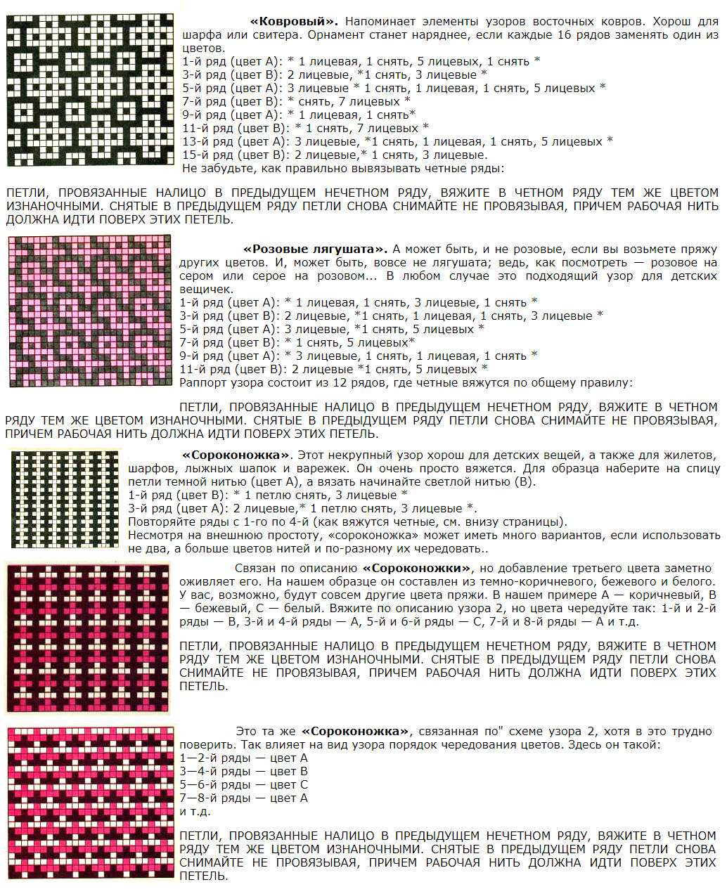 Схемы вязания спицами ленивого жаккарда с описанием