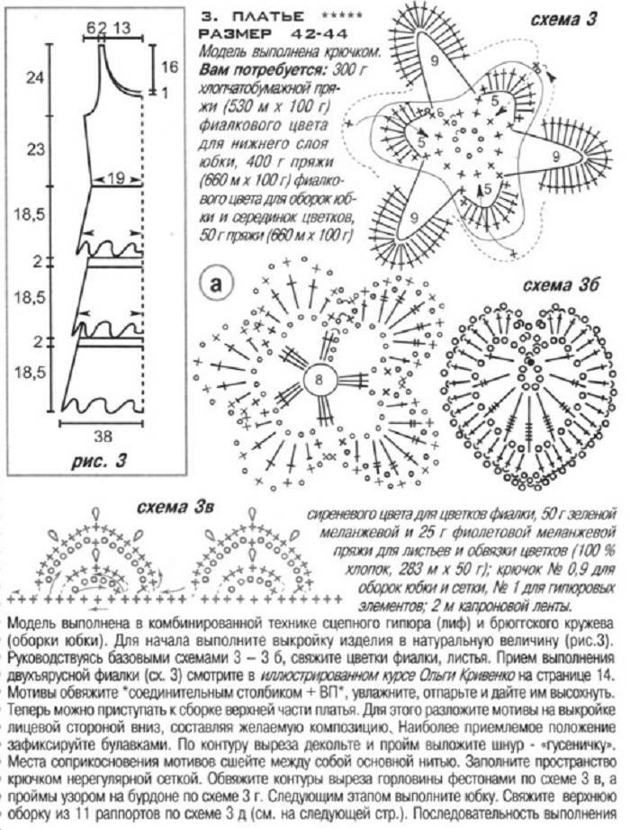 Платья для женщин крючком схемы описание
