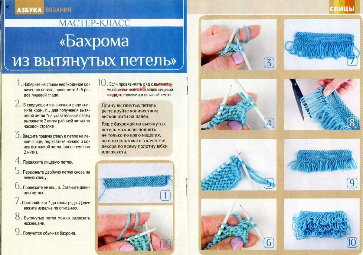 Способы вязания спицами мочалок разной формы