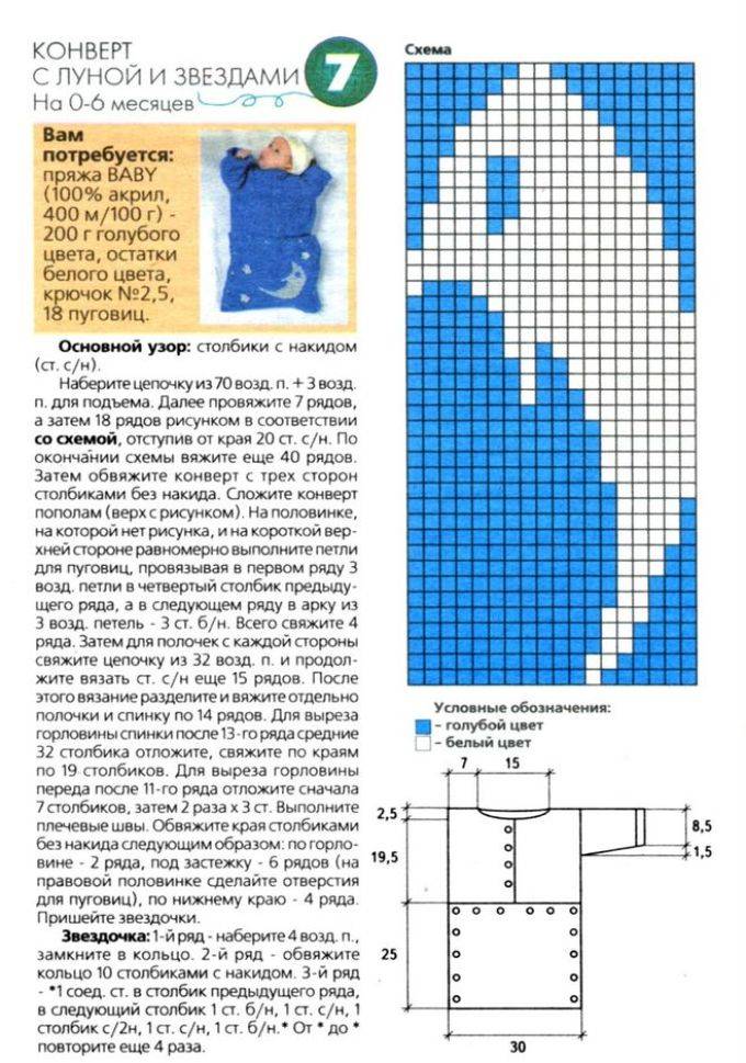 Вязаный спицами конверт для новорожденного своими руками с схемой