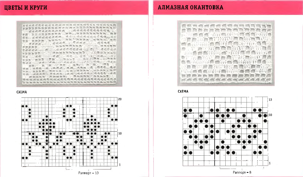 Схемы для вязания филейного вязания крючком схемы с описанием