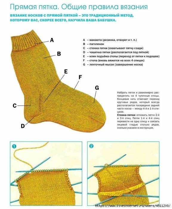 Как вязать носки спицами для начинающих - вяжем на 5 спицах пошагово с подробным описанием