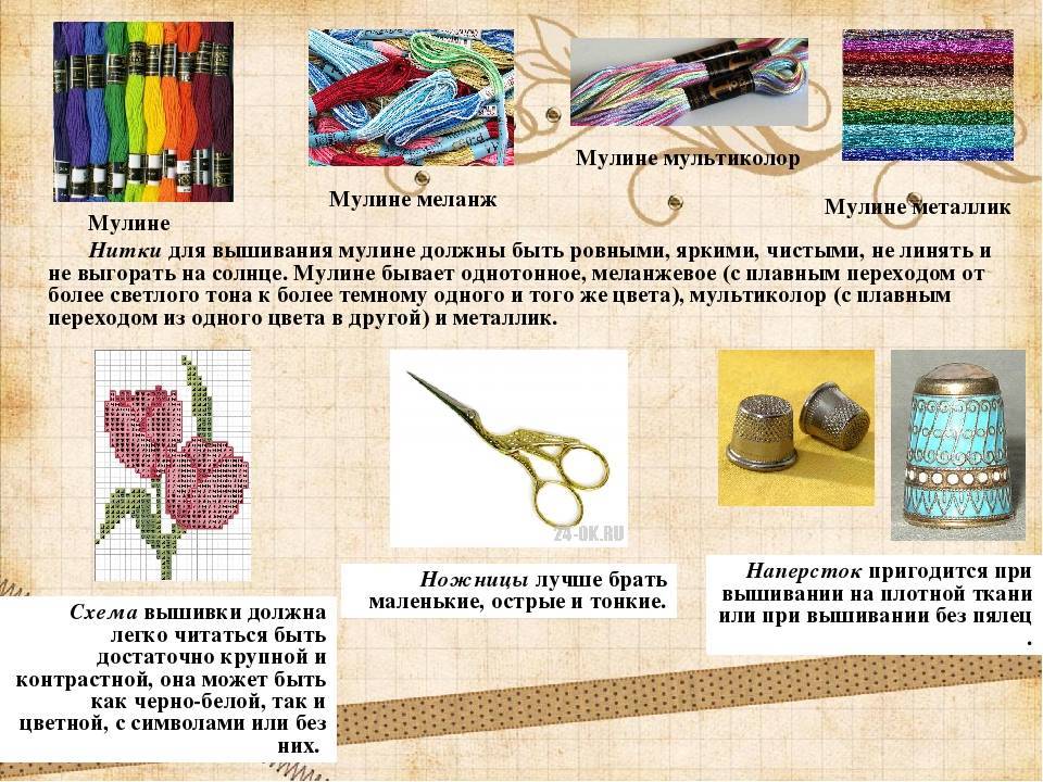 Особенности ниток для вышивания - shvejka.com