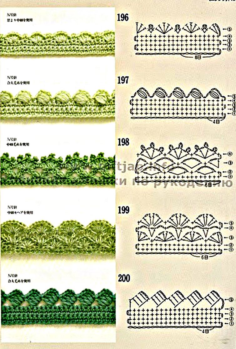Как обвязать край изделия крючком красиво схемы и описание