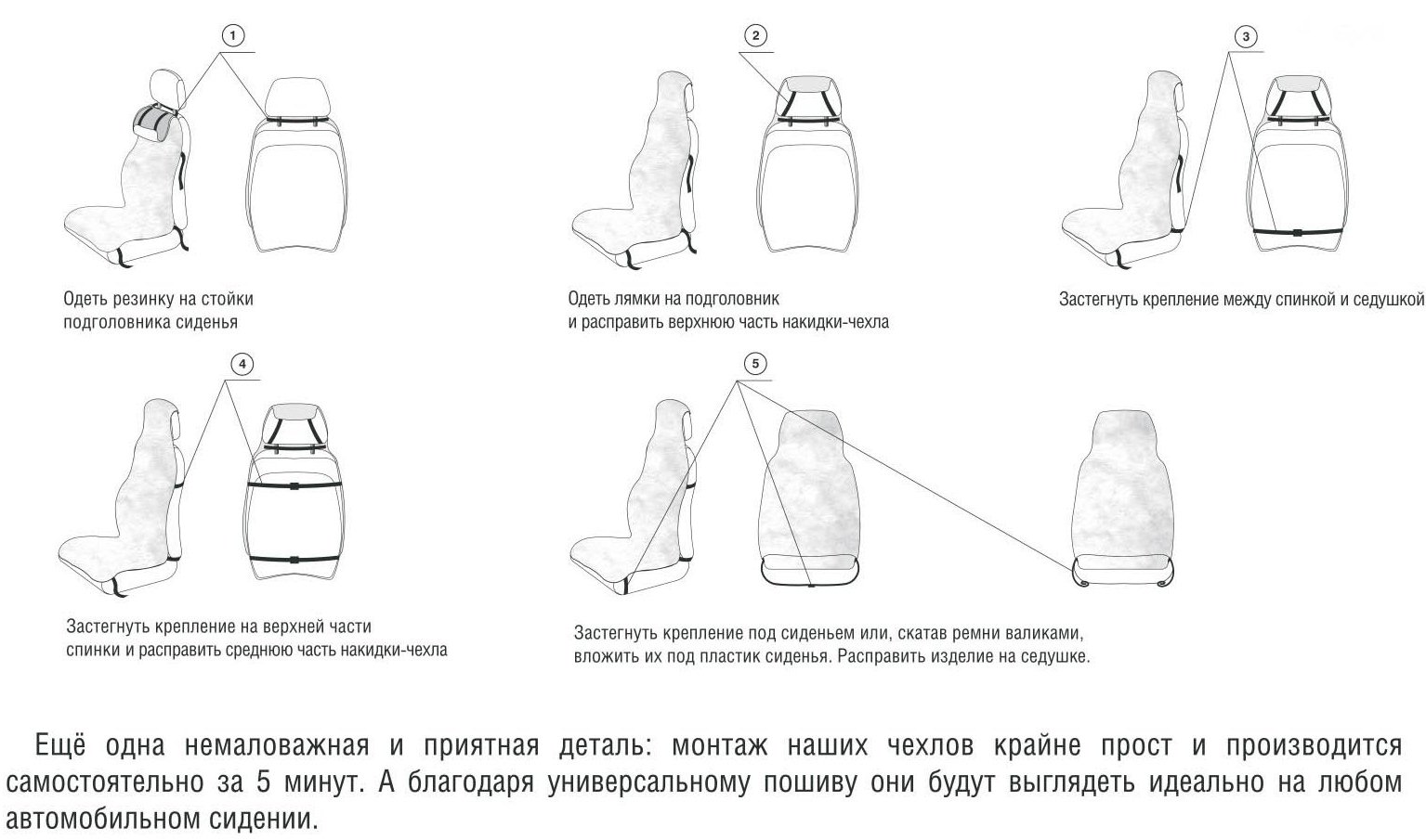 Как крепить чехлы на сидения авто схема и описание