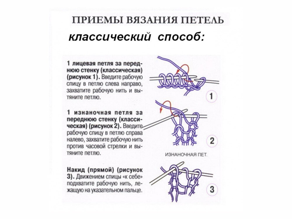 Вязание. скрещенная лицевая петля. скрещенная изнаночная петля. рисунки. схемы узоров, образцы