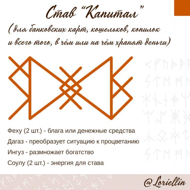 Что нужно вышить, чтобы получить денежный перевод, выйти замуж, защитить дом?