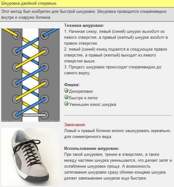 Как завязывать шнурки на толстовке