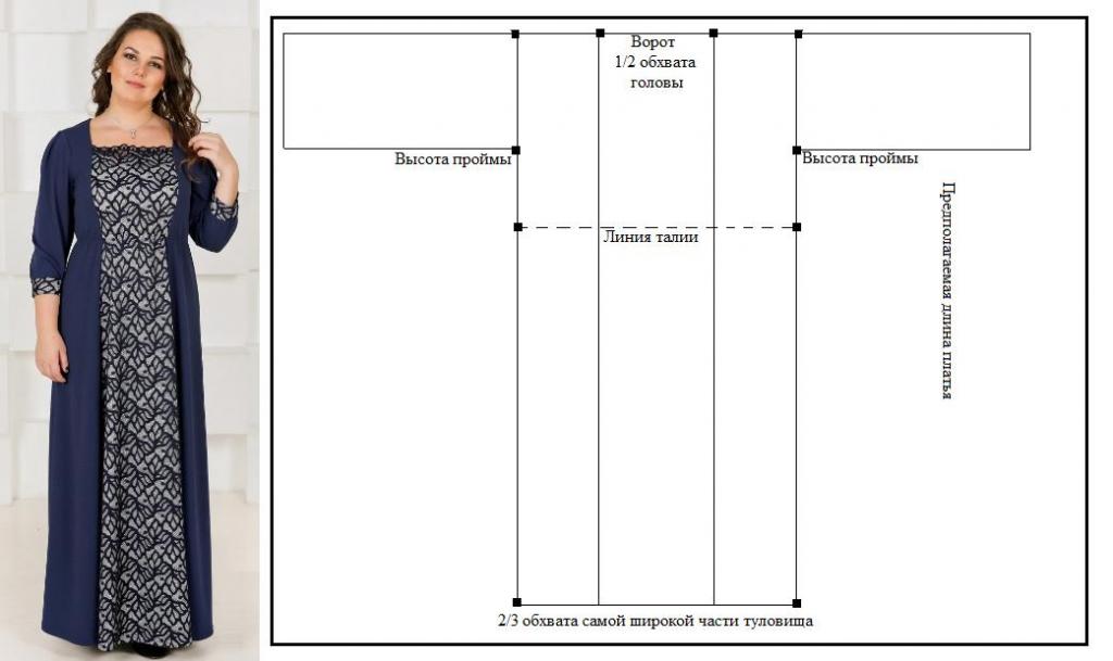 Выкройка прямого платья для полных женщин