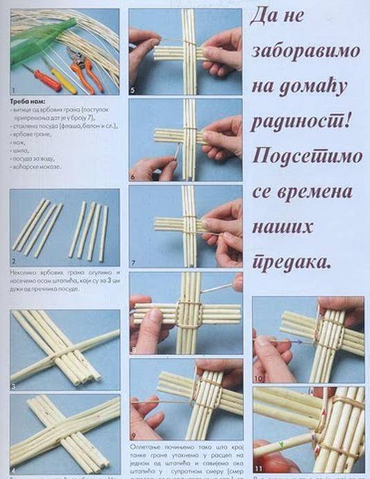 Поделки из газетных трубочек для начинающих пошагово: мастер-классы
