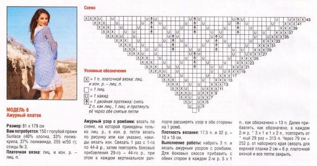 Бактус спицами для начинающих (с описанием)