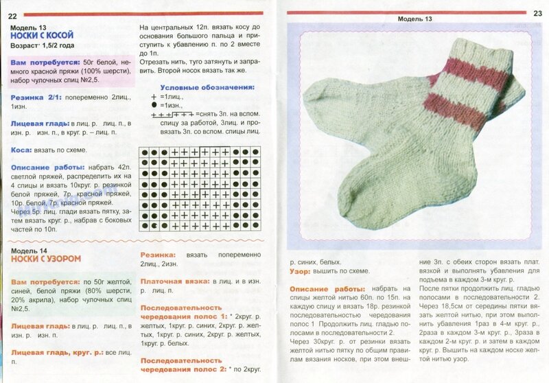 Вязание носков для начинающих