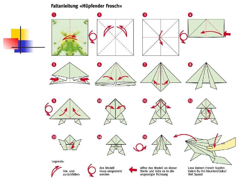 Как сделать лягушку из бумаги: схема, пошаговая инструкция с фото и видео