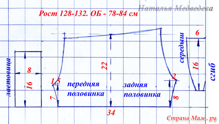 Схема мужских трусов