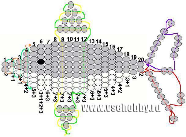 Схемы для бисероплетения для детей