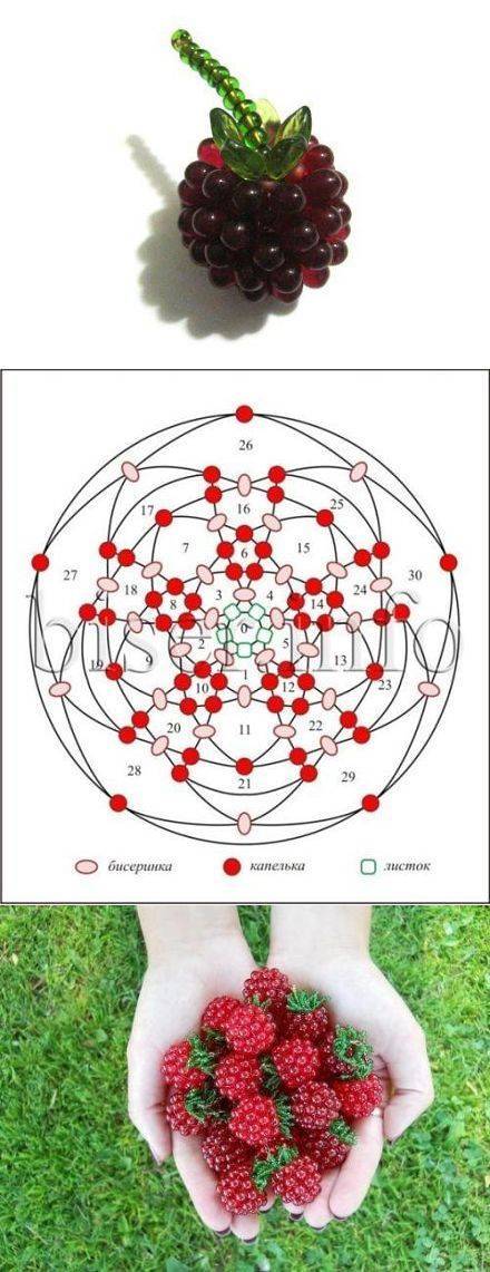 Фрукты из бисера схемы