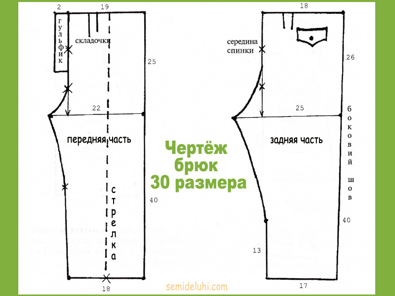 Штаны на мальчика своими руками