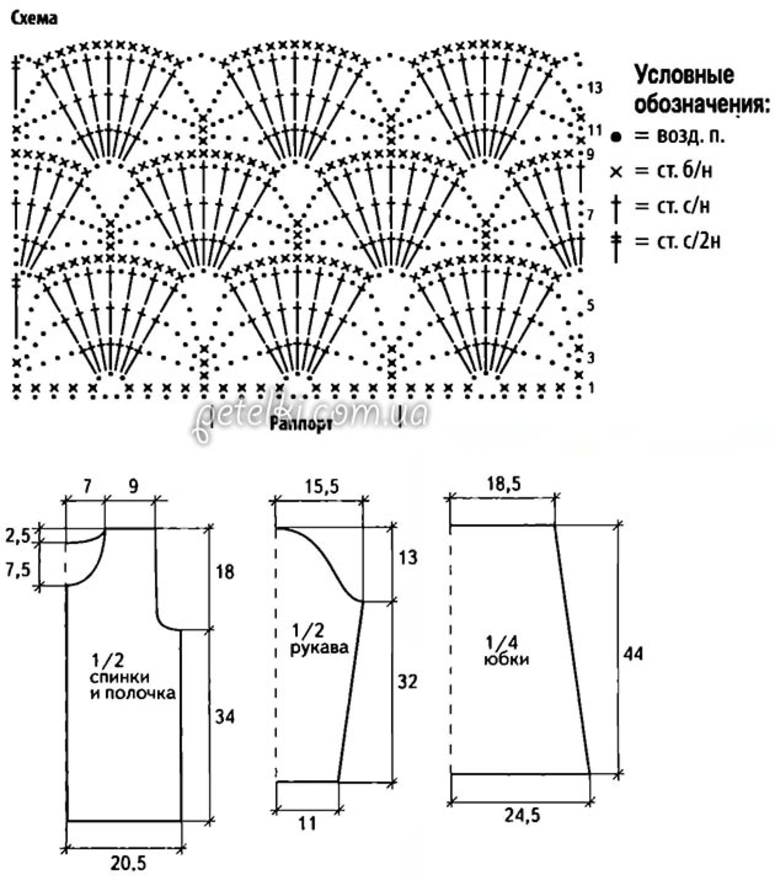 Крючок со схемами. Схемы вязания крючком ажурных кофточек для девочек. Платья вязание со схемами крючком 50-52 размер. Узоры крючком ажурные со схемами для кофточек для полных женщин. Схемы вязания крючком ажурных узоров с описанием для вязания кофты.