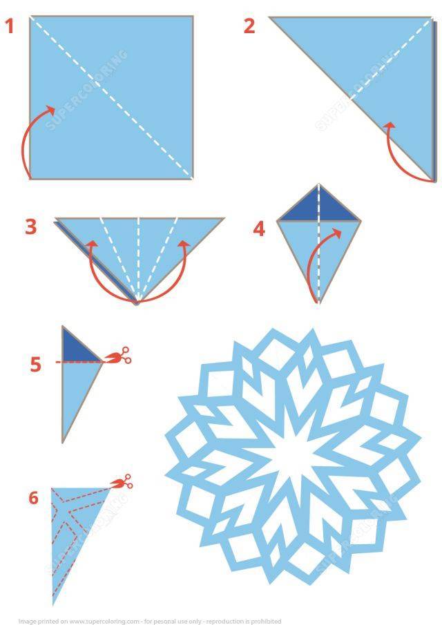 Объемные снежинки из бумаги: схемы, инструкции и советы по бумагопластике