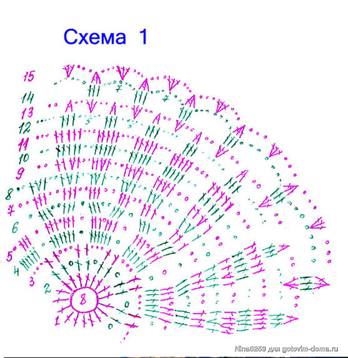 Тюбетейка вязаная крючком схема