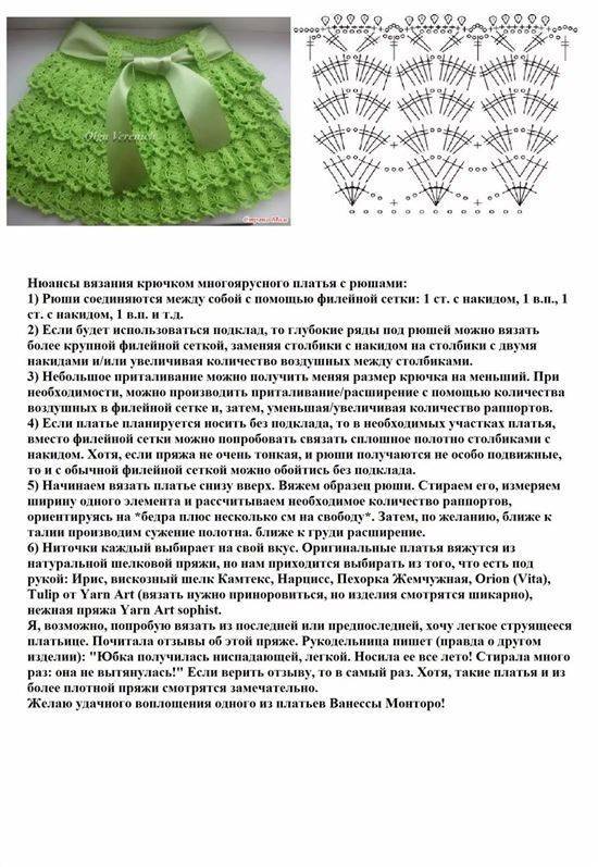 Платье крючком для девочки схемы и описание для начинающих 1 год