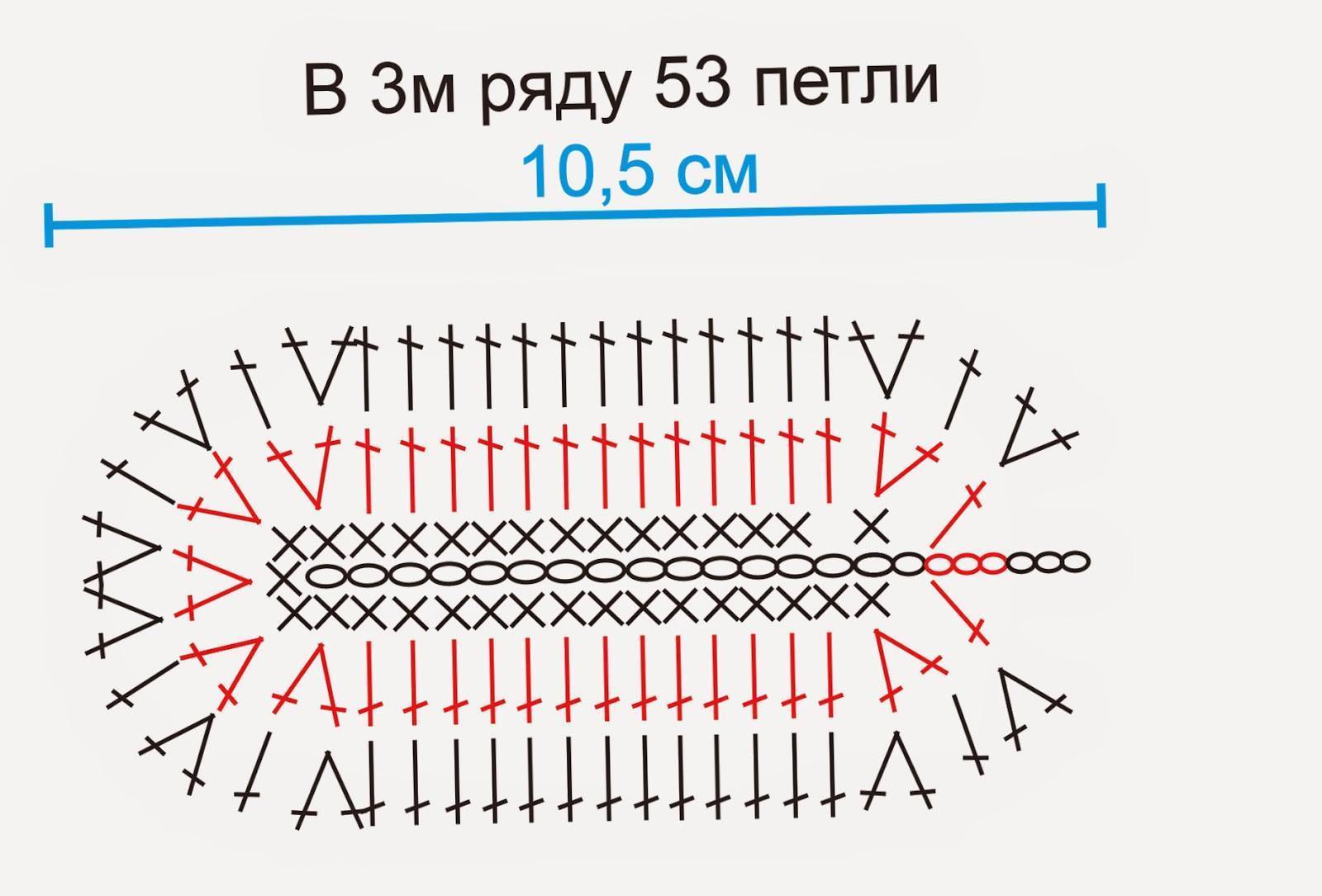 Пинетки крючком схема и описание