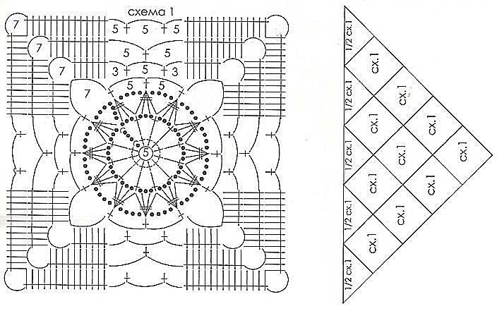 Шаль из бабушкиных квадратов крючком схемы и описание