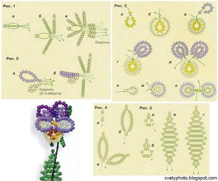 Цветы из бисера: схема пошаговая легкая цветка ромашки для начинающих, фото пиона, как сделать вышитые ирисы, подсолнухи, сирень
