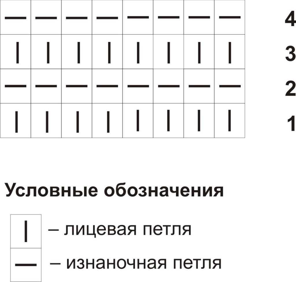 Чулочная вязка спицами схема чулочная