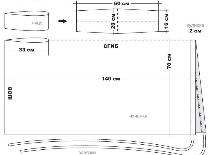 Юбка брюки трансформер выкройка