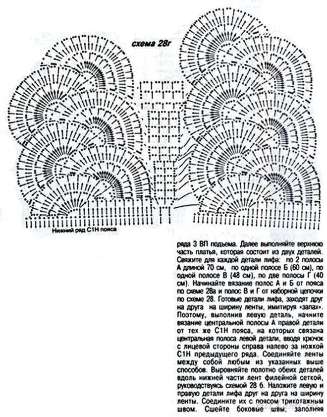 Кружево связать крючком схемы