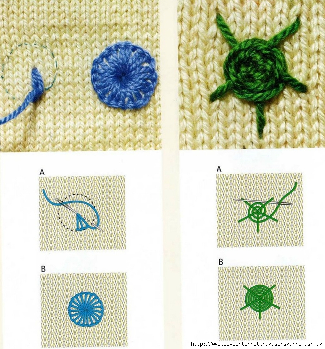 Вышивка на вязаном изделии для детей: схемы узоров с видео