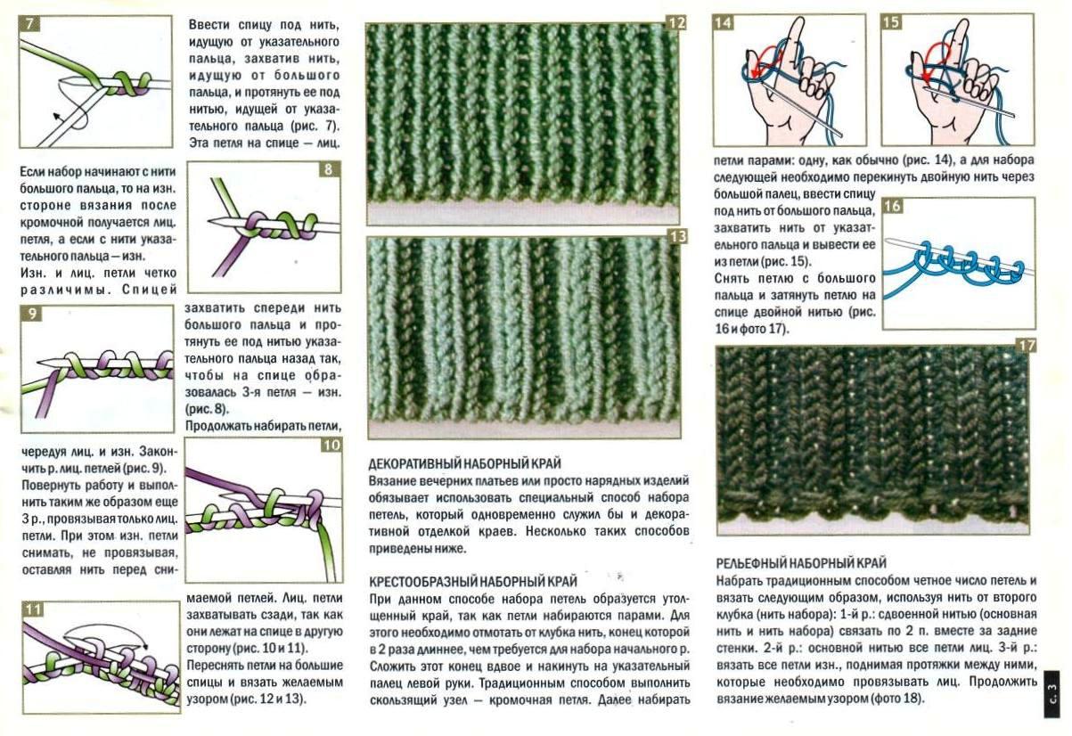 Итальянская резинка спицами схема вязания для начинающих