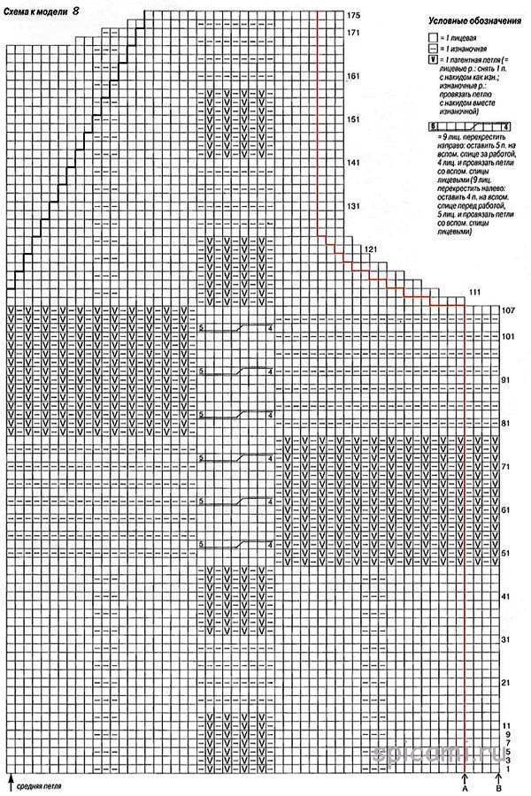 Схема вязания мужского жилета