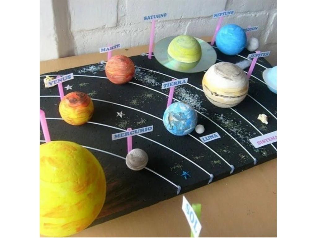 Объемная модель солнца. поделка «солнечная система»: мастер-класс