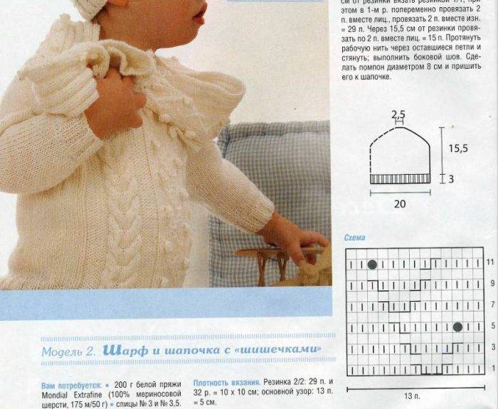 Как связать шапочку спицами для новорожденных: красивый головной убор для самых маленьких