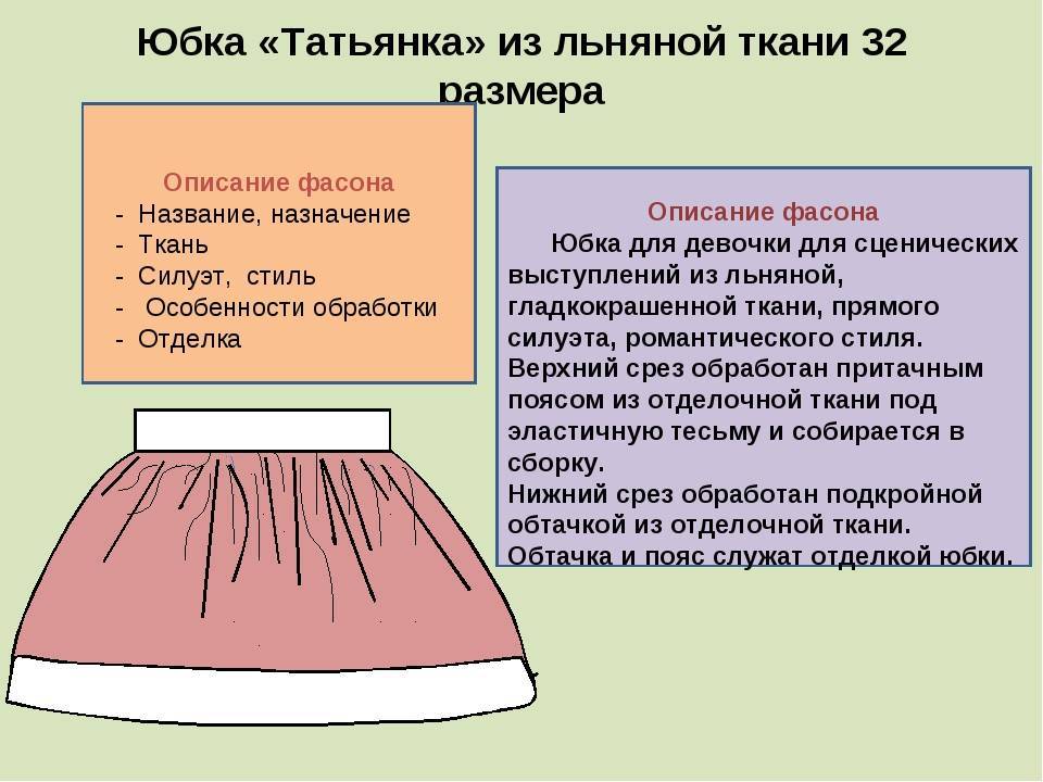 Виды тканей для юбки. Модель юбки Татьянка. Материалы для пошива юбки. Моделирование юбки татьянки. Материал для юбки Татьянка.