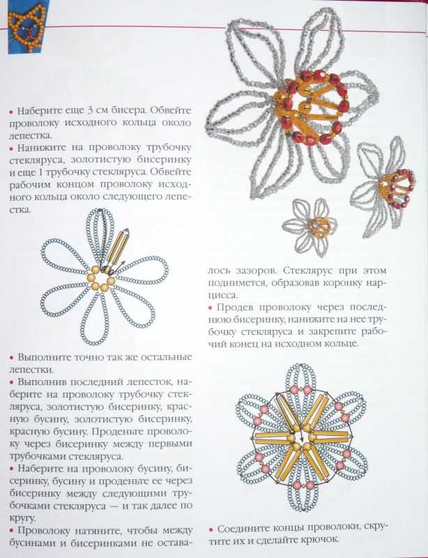 Нарциссы крючком схема и описание