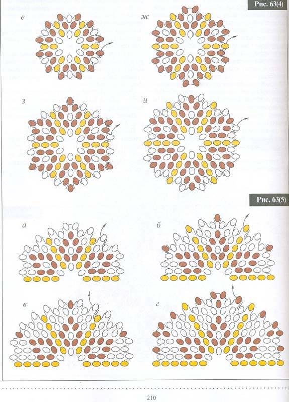 Салфетки из бисера схемы плетения пошагово