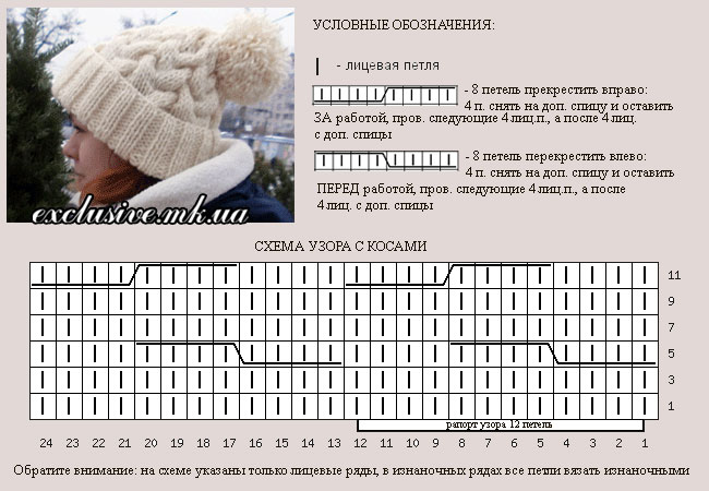Женские вязаные шапки спицами  64 шапочки со схемами и описанием