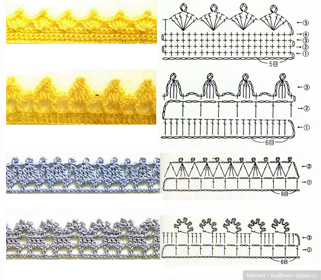 Схемы красивой обвязки крючком. Обвязывание края изделия крючком зубчиками. Окантовка горловины крючком. Отделка крючком низа изделия. Отделочная кайма.