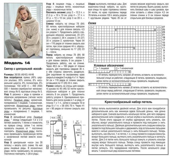 Вязаный объемный свитер схемы