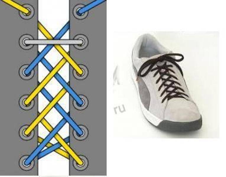 Как красиво завязать шнурки на кроссовках схема