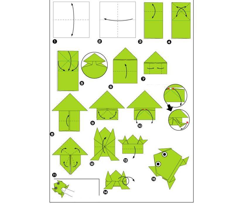 Оригами из бумаги заяц для детей: пошаговая инструкция по схеме сборки