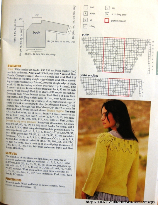 Кокетка спицами, 26 схем, описаний и расчетов для вязания кокетки, узоры для вязания спицами
